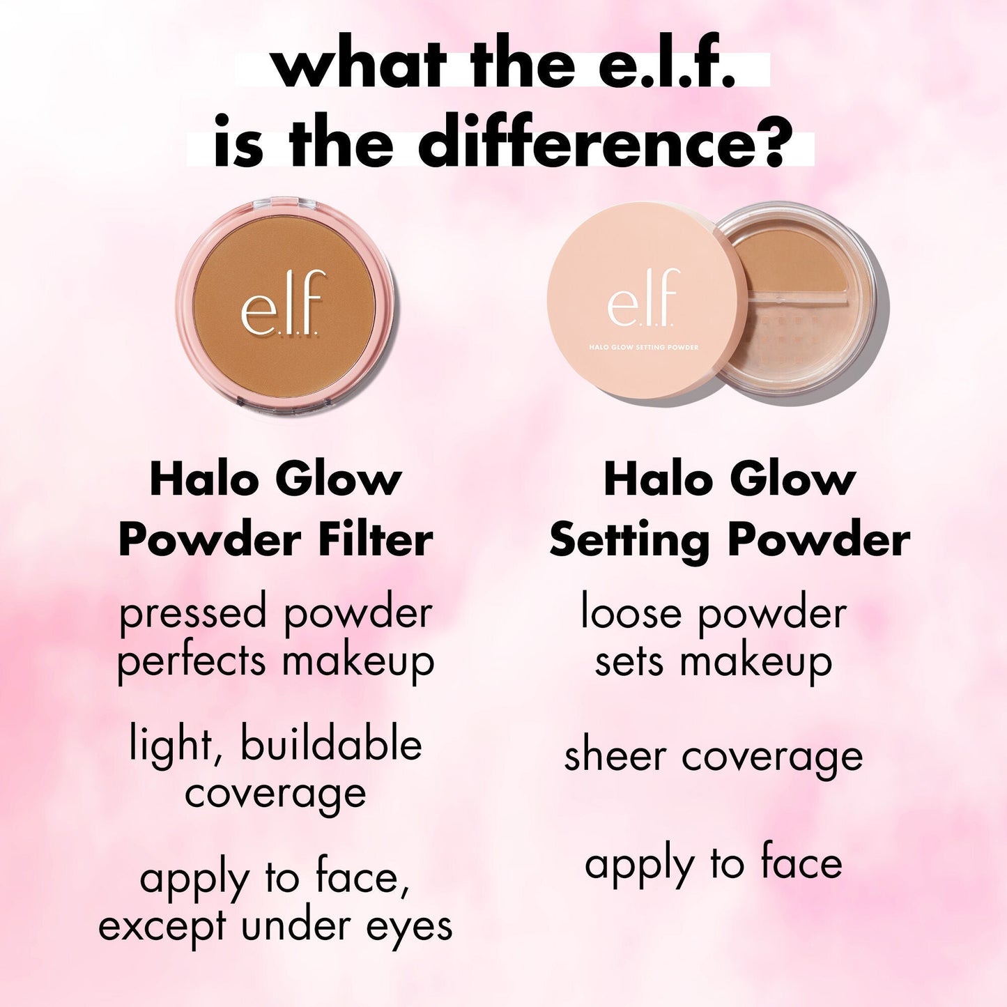 halo-glow-powder-filter-y7 0225_EDUCATION_HALOGLOW_POWDER_COMPARISON_f6fa080b-5102-4231-aa4b-d73583ae2d45.jpg