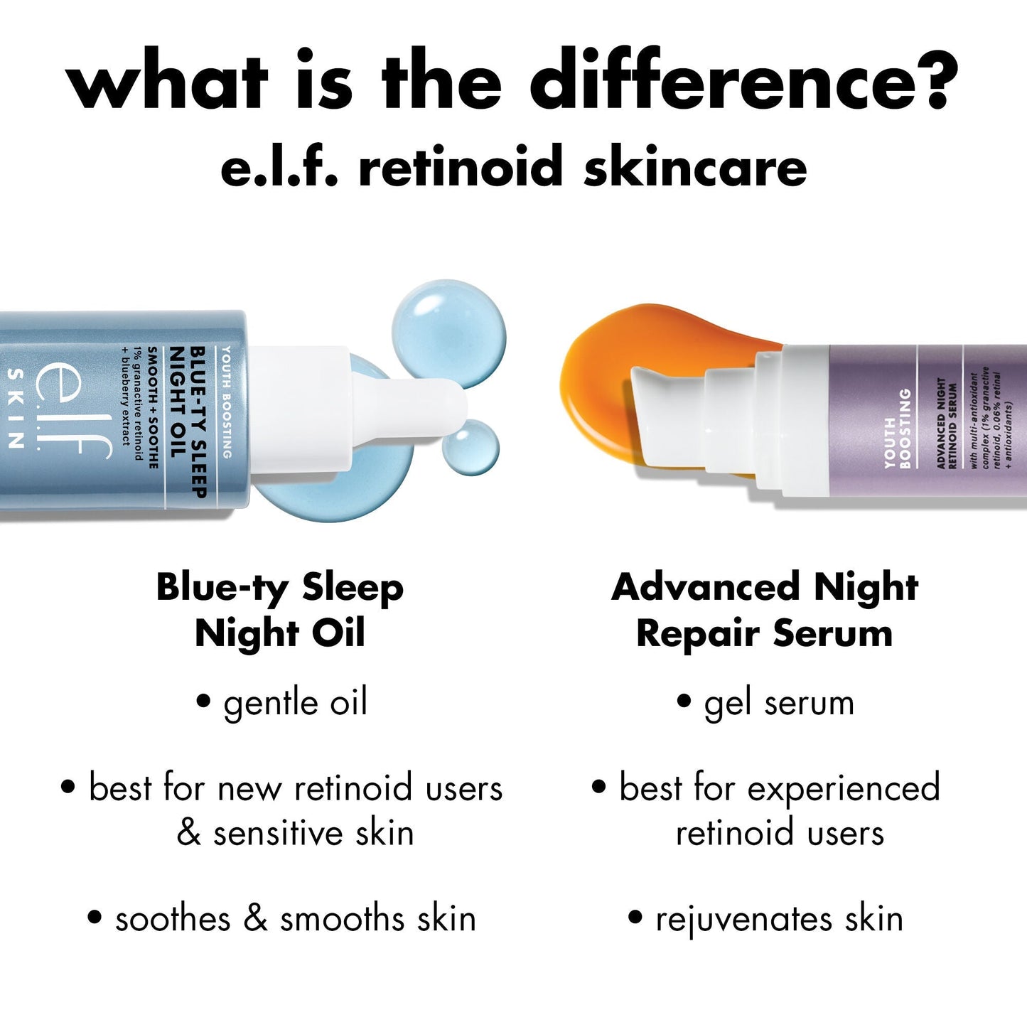 youth-boosting-blue-ty-sleep-night-oil-h9 0226_EDU_BluetyNightOil_Comparision.jpg