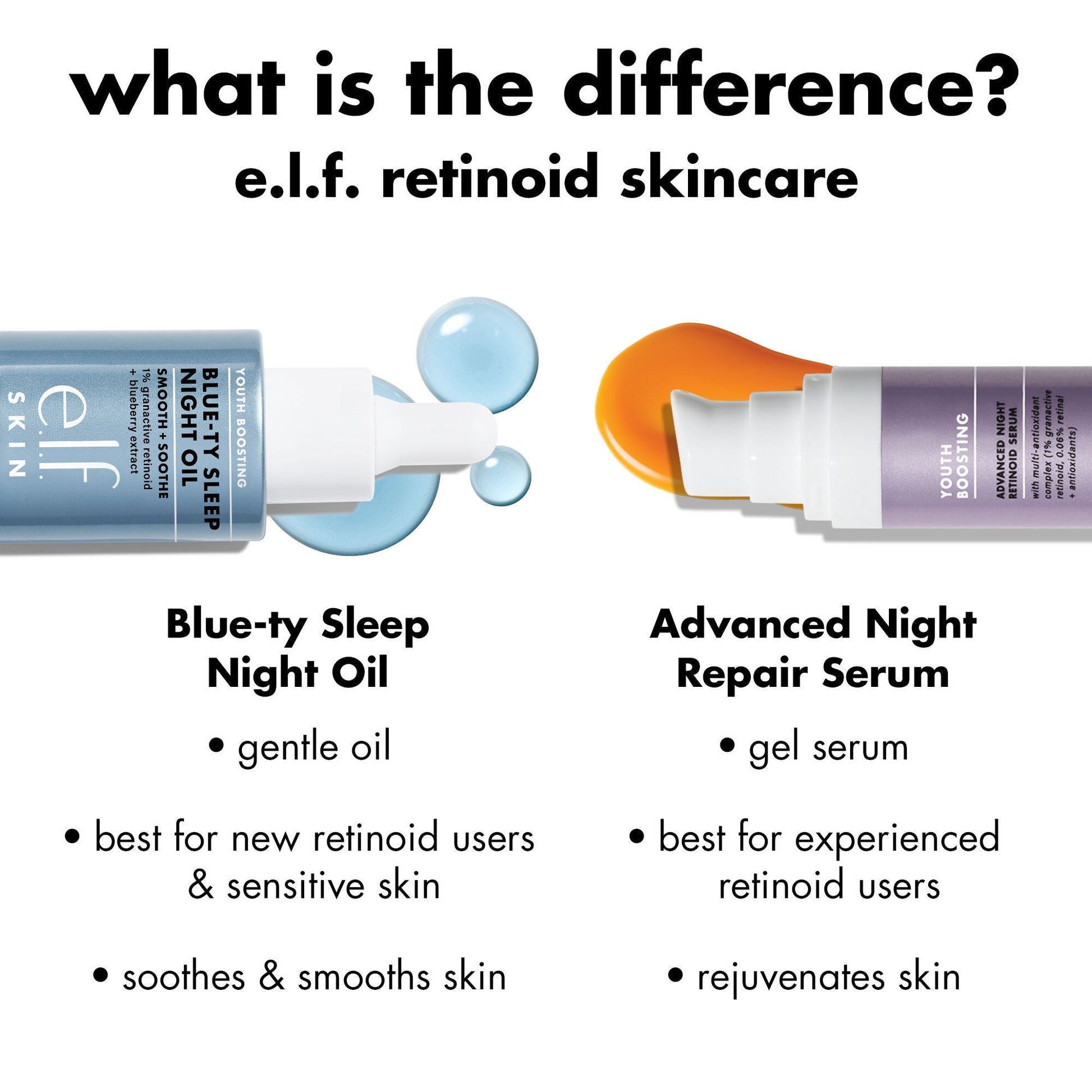 youth-boosting-blue-ty-sleep-night-oil-h9 0226_EDU_BluetyNightOil_Comparision.jpg