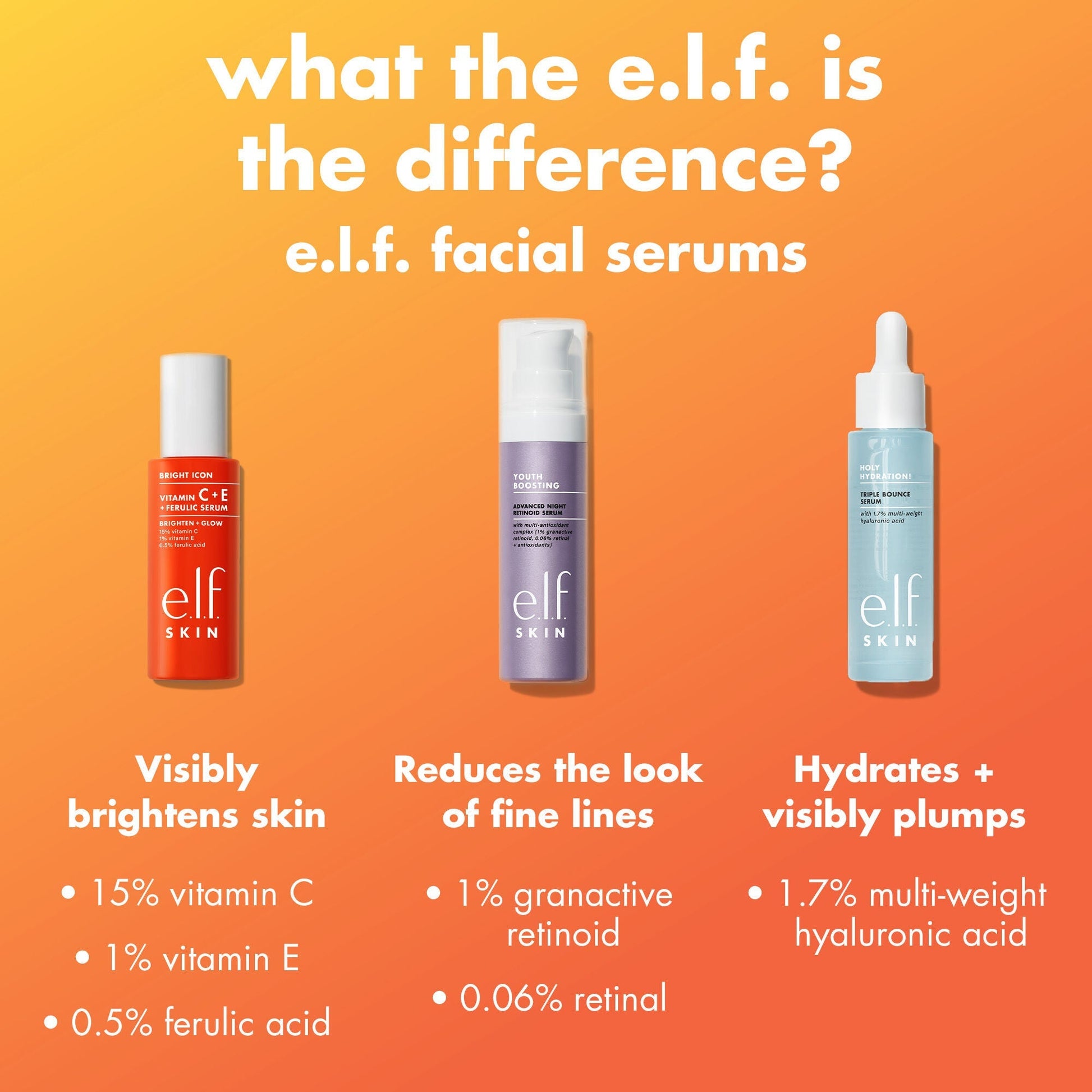 bright-icon-vitamin-c-e-ferulic-serum-v6 0226_EDU_BrightIconVitC_Comparison_693a5d08-a3d3-4d1e-b73b-0b5b42dbf08a.jpg
