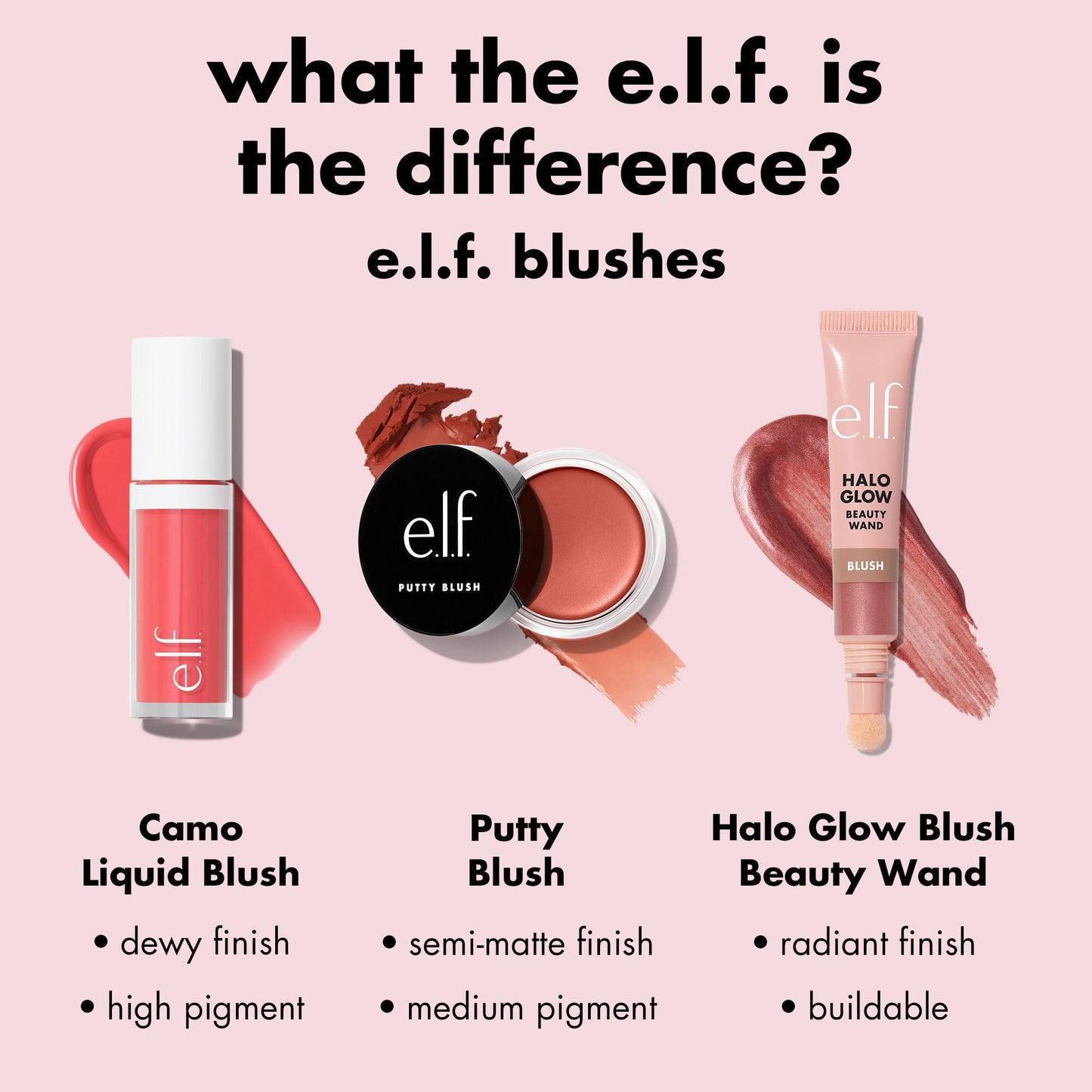 camo-liquid-blush-r1 0226_EDU_CamoLiquidBlush_Comparison.jpg