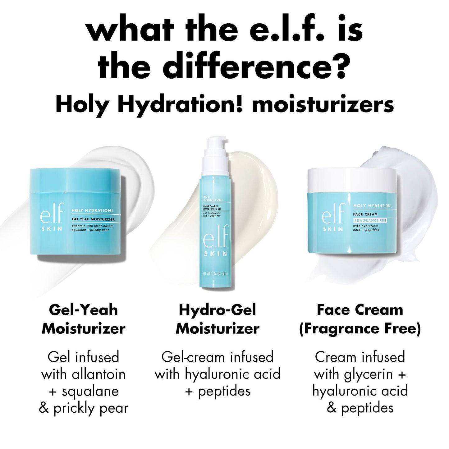 holy-hydration-gel-yeah-moisturizer-x0 0226_EDU_HHGelYeah_Comparision.jpg