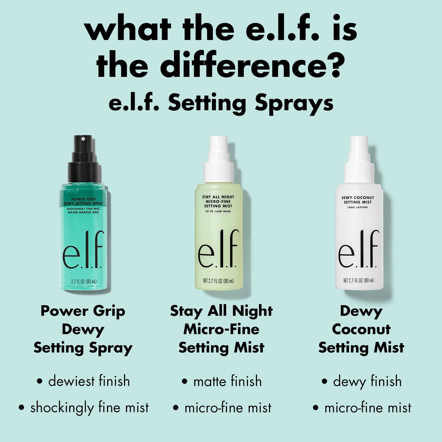 power-grip-dewy-setting-spray-j1 0226_EDU_PGSettingSpray_COMPARSION.jpg