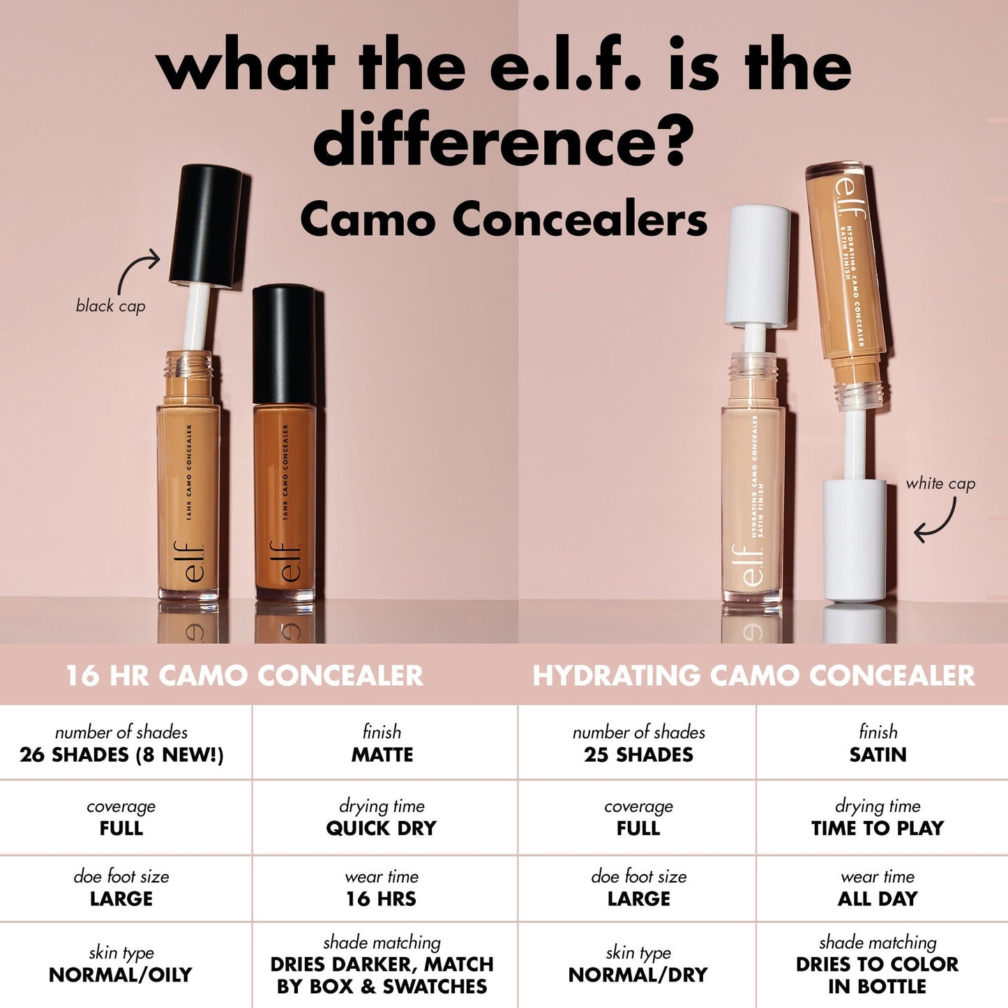 16hr-camo-concealer-r9 0326_EDU_16HRCamoConcealer_COMPARISON_1c28d739-7ba8-4dab-9faa-cd789f9c264f.jpg