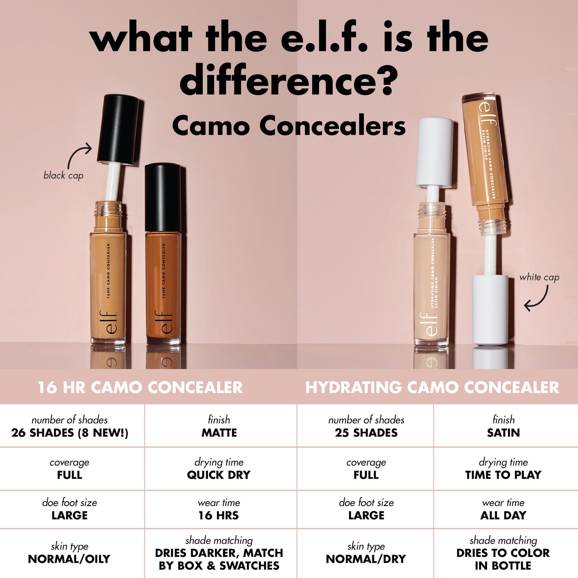 16hr-camo-concealer-r9 0326_EDU_16HRCamoConcealer_COMPARISON_1c28d739-7ba8-4dab-9faa-cd789f9c264f.jpg
