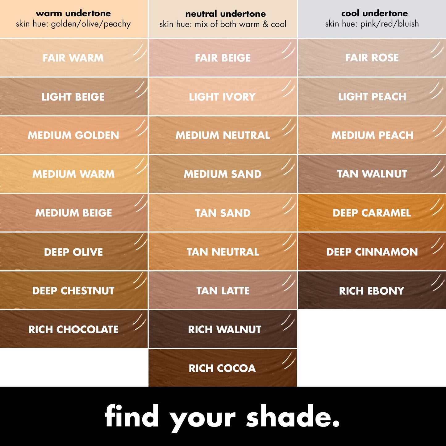 16hr-camo-concealer-r9 0326_EDU_16HRCamoConcealer_UndertoneChart_2d917b39-712d-46ab-b898-1b8fab3c936b.jpg