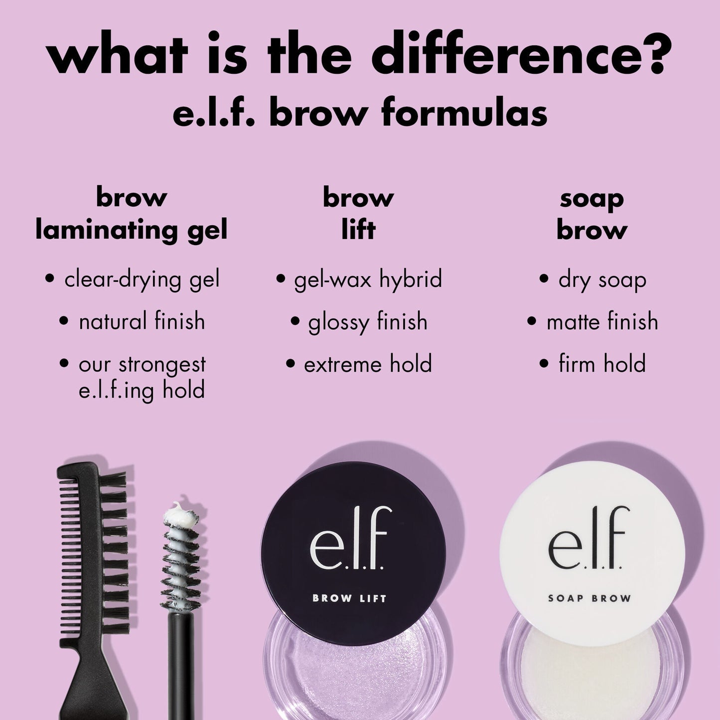 brow-laminating-gel-z1 0326_EDU_BrowLaminatingGel_Comparison.jpg