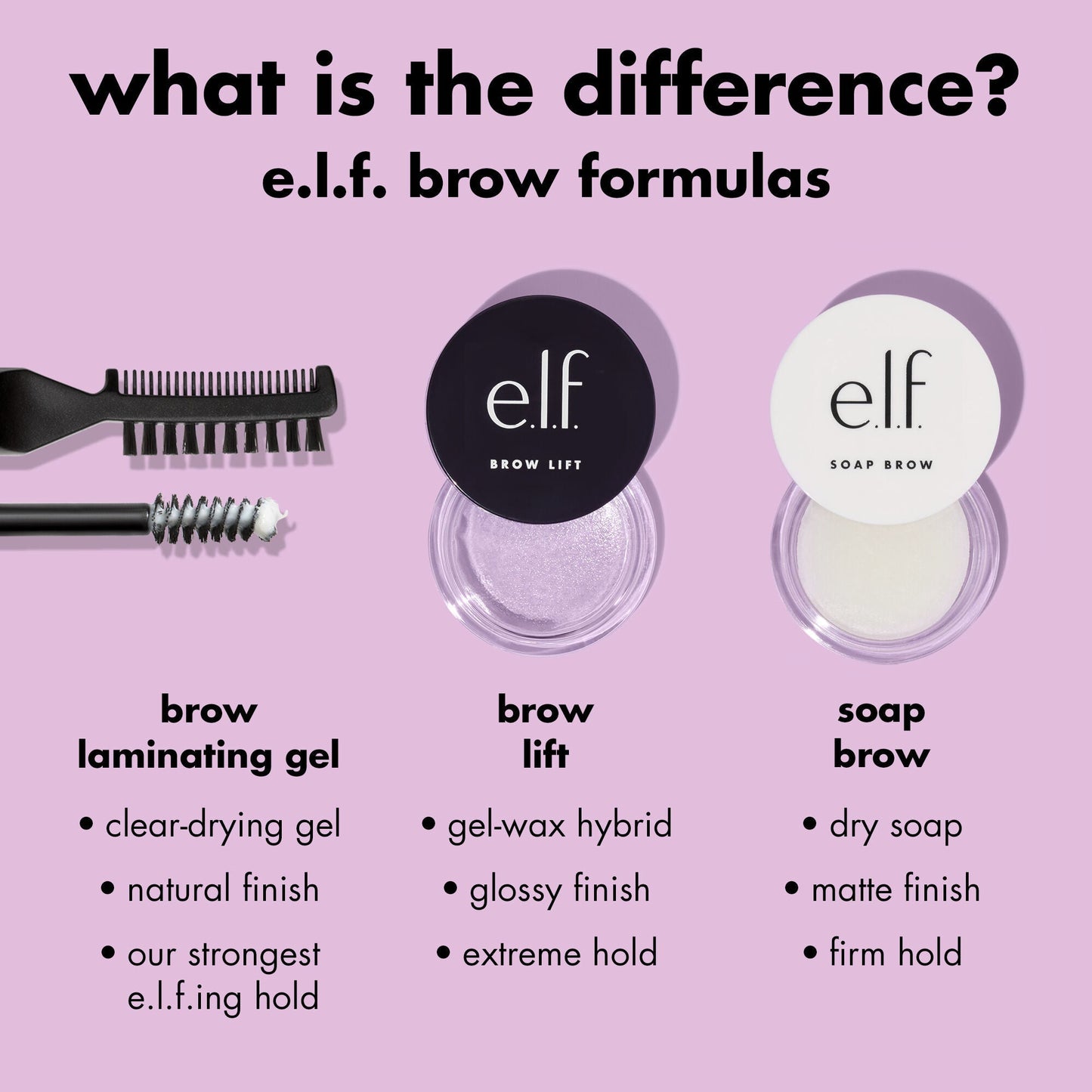 brow-lift-j5 0326_EDU_BrowLift_Comparison.jpg