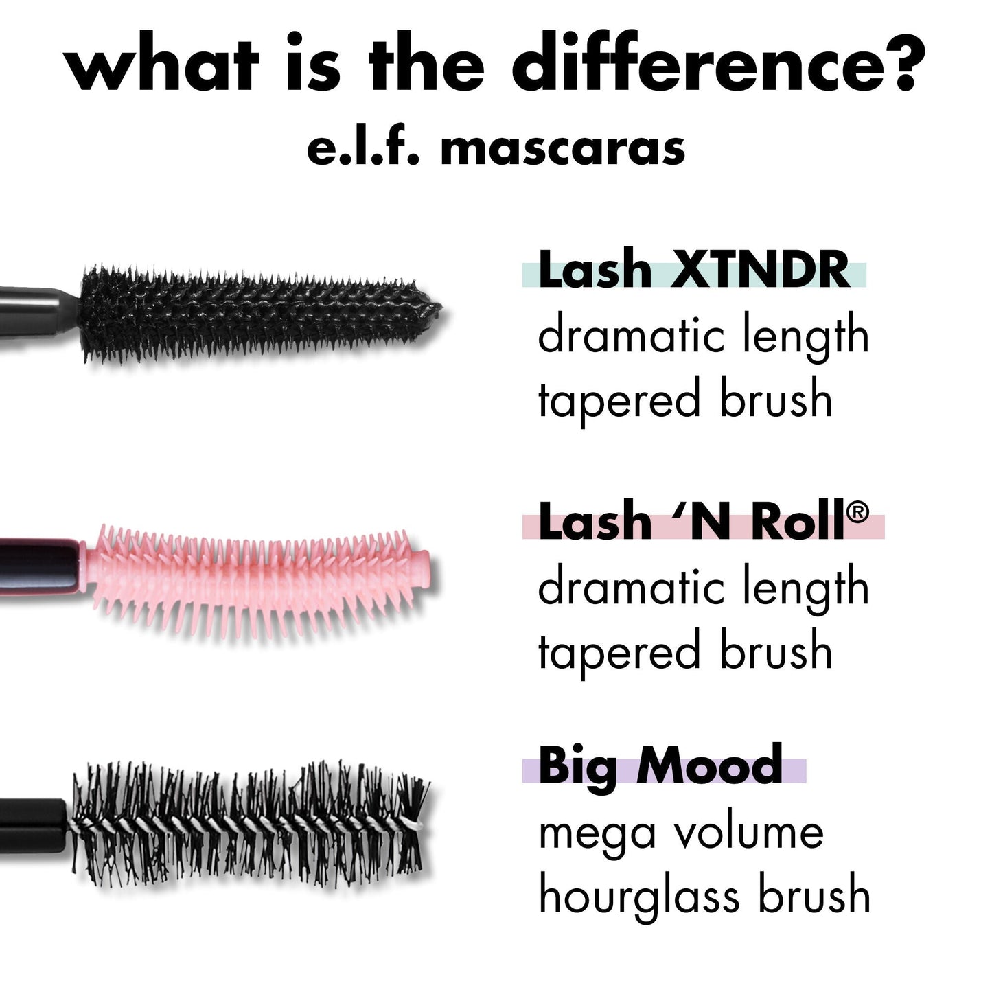 lash-xtndr-mascara-w2 0326_EDU_LashXndtrMascara_Comparison_255a74f2-be43-410f-a405-09f2936f9846.jpg