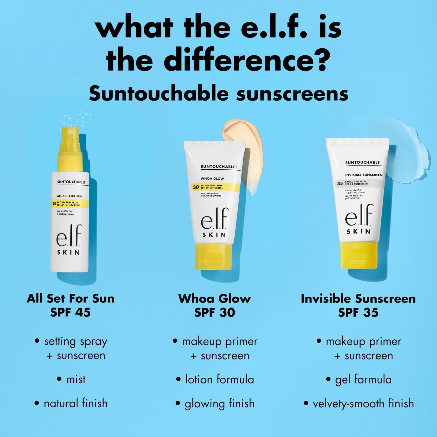 suntouchable-whoa-glow-spf-30-g4 0326_EDU_Suntouchable_AllSetForSun_Comparison_4735b4de-41d6-4400-8233-5ed38740d6a7.jpg