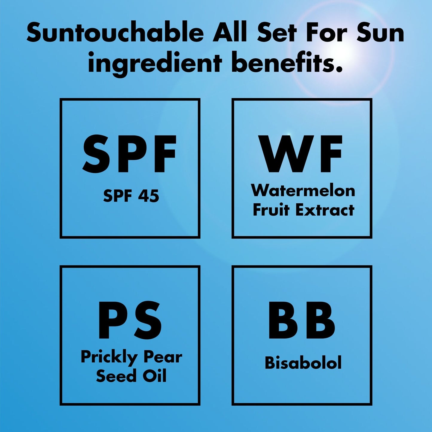 suntouchable-all-set-for-sun-spf-45-a2 0326_EDU_Suntouchable_AllSetForSun_Ingredients.jpg