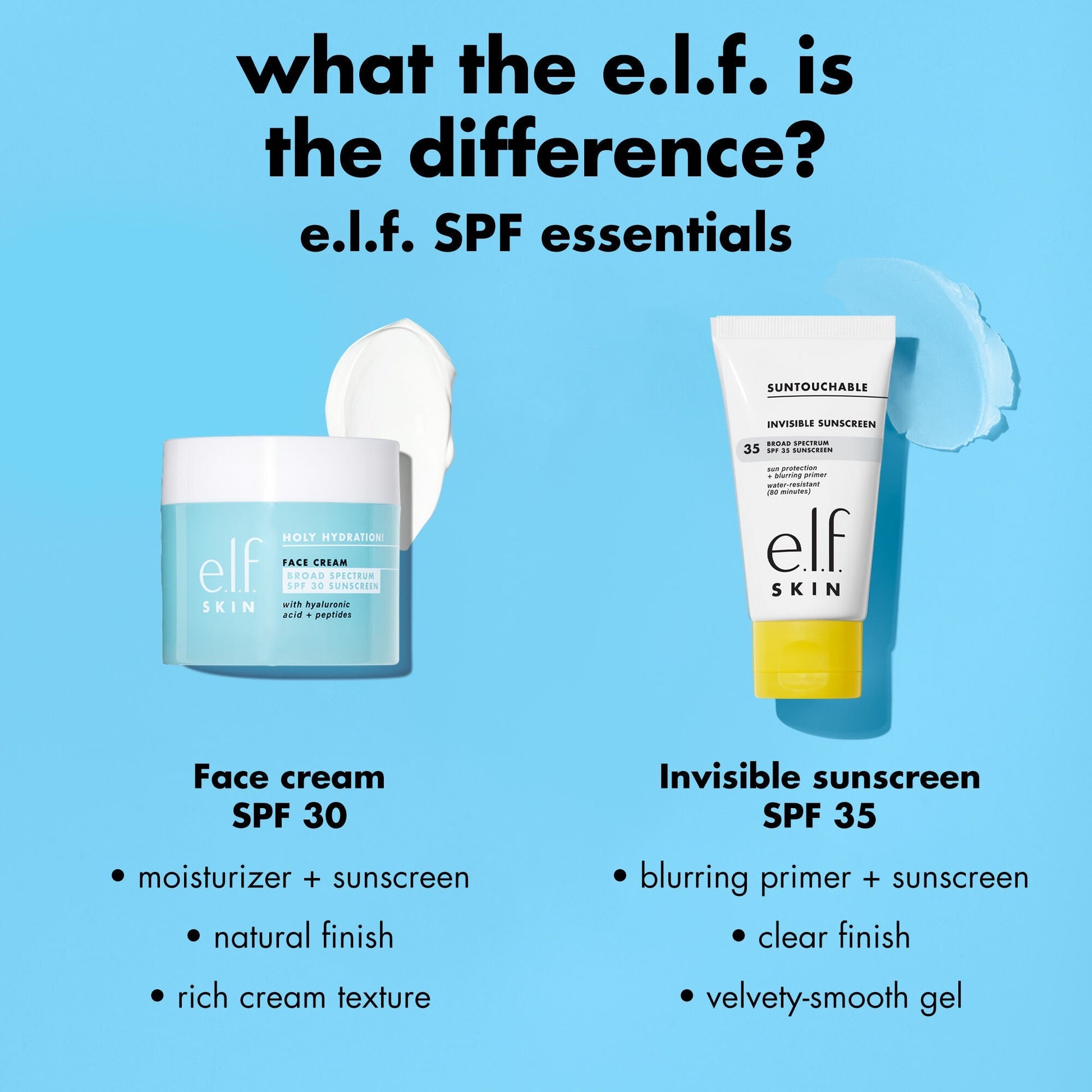 suntouchable-invisible-sunscreen-spf-35-g0 0326_EDU_Suntouchable_InvisibleSunscreen_Comparison_SPF.jpg