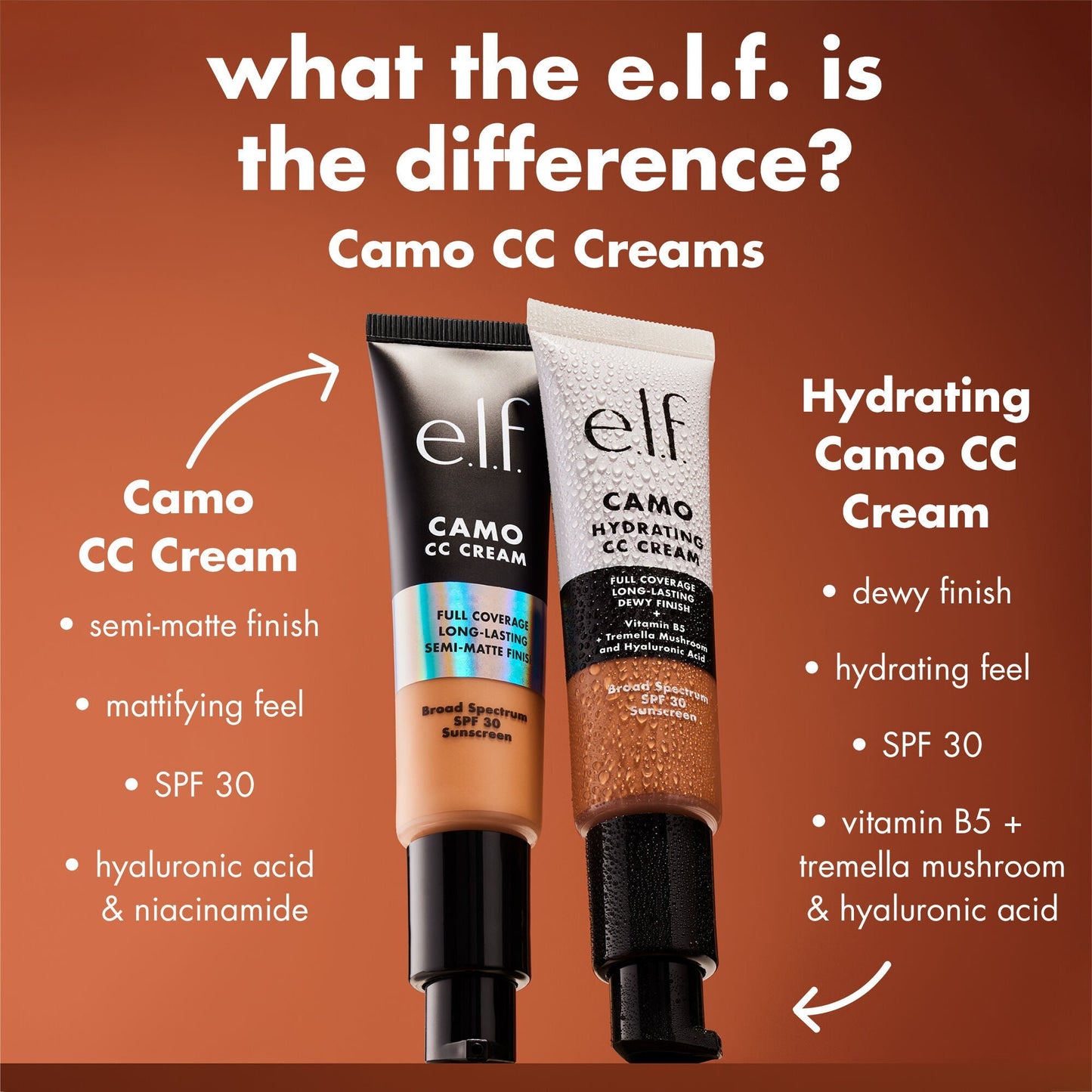 hydrating-camo-cc-cream-t2 0426_EDU_HYDRATINGCCCREAM_Comparison_d1c13afd-87dd-4a4d-844b-4f21c0a82aac.jpg