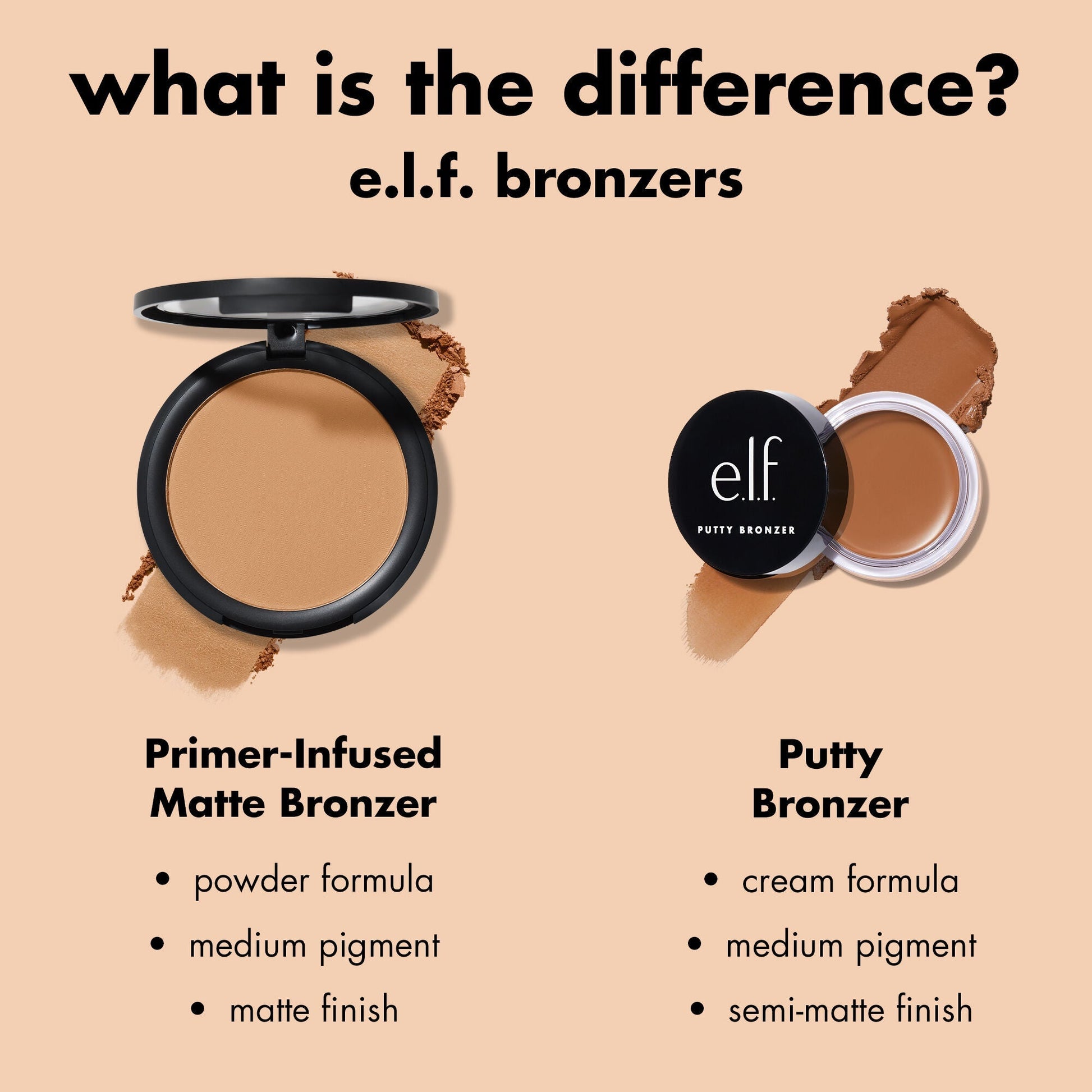 primer-infused-matte-bronzer-m0 0426_EDU_PrimerInfusedBronzer_Comparison_eb7b4ef2-cc96-4496-bda3-14c421d7acd9.jpg