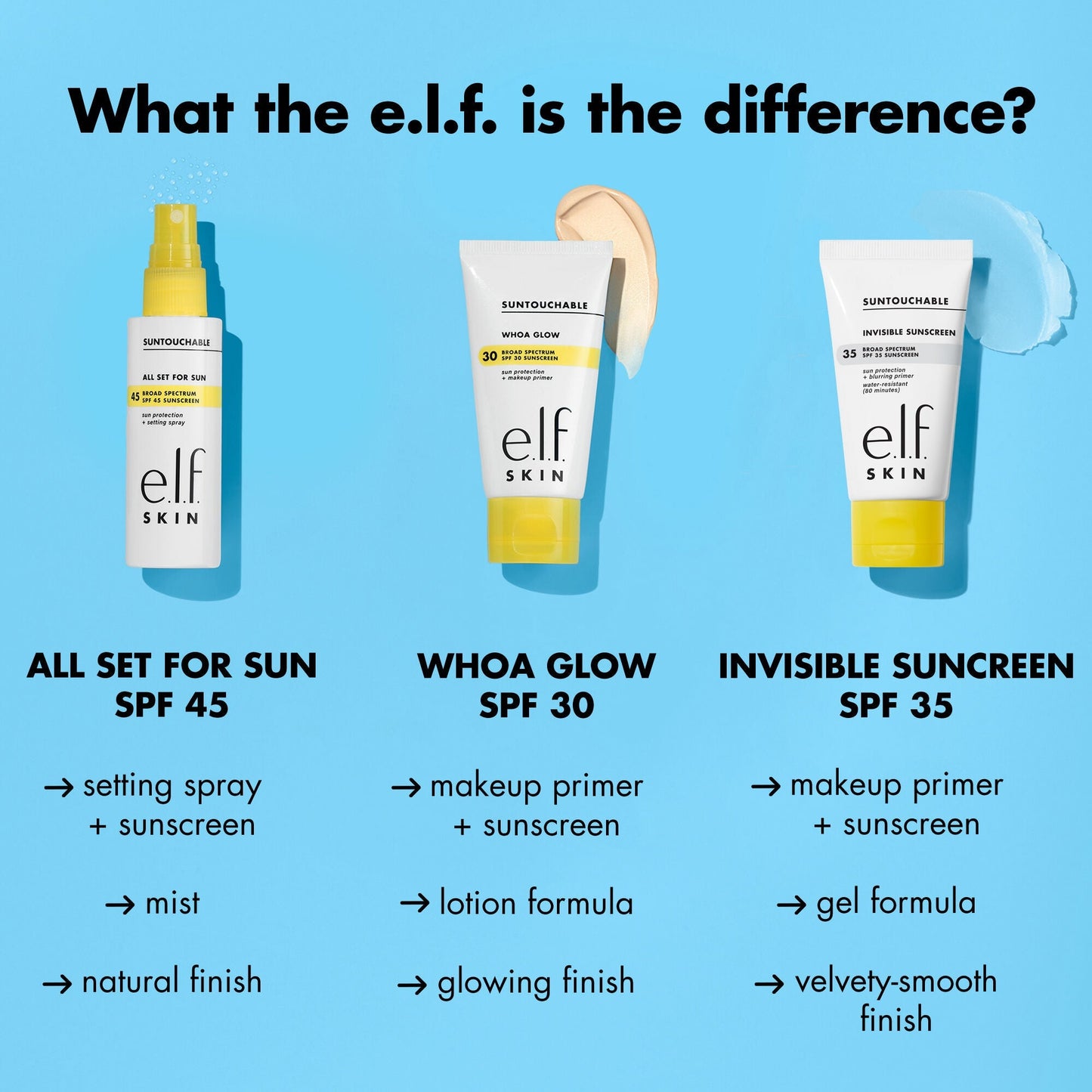 suntouchable-invisible-sunscreen-spf-35-g0 0523_EDUCATION_NEWARRIVALS_SPF_FRANCHISE_COMPARISON.jpg