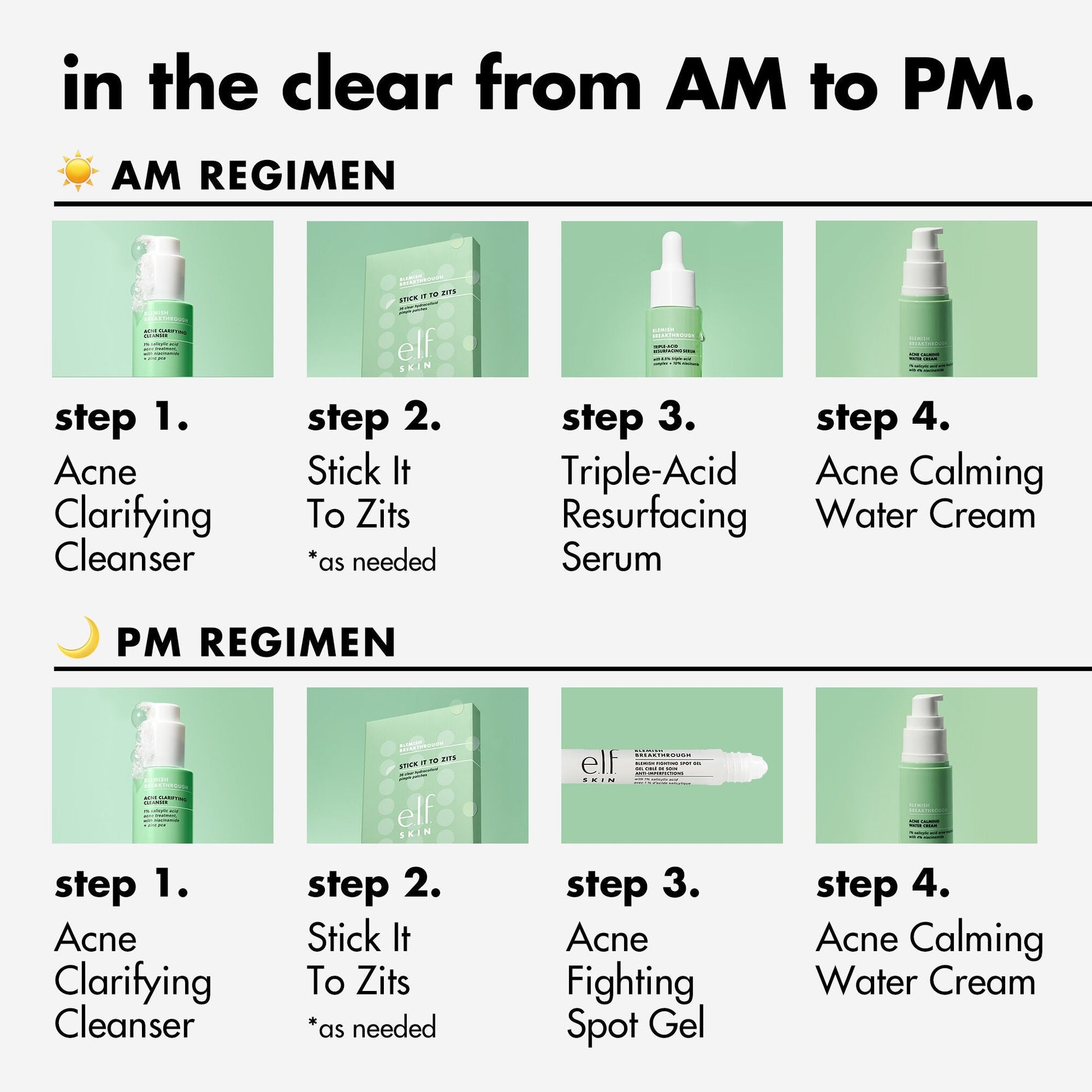 blemish-breakthrough-stick-it-to-zits-pimple-patches-z3 0923_EDUCATION_BB_ZITSTICKERS_AM_PM_ROUTINE.jpg