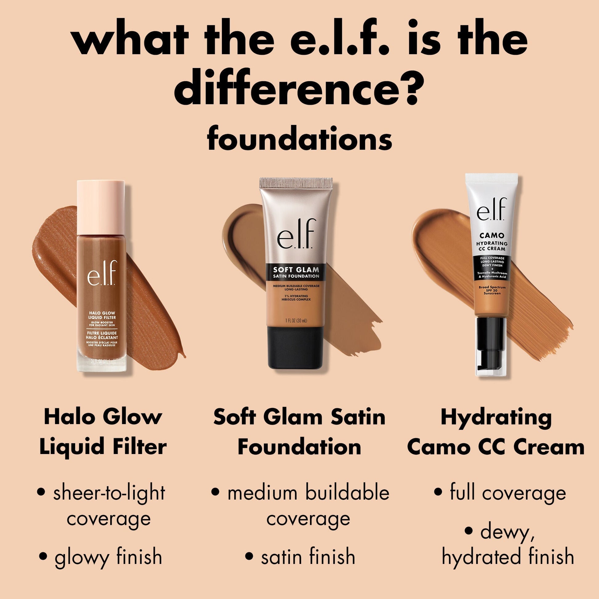 soft-glam-satin-foundation-r2 1225_EDU_SOFTGLAM_COMPARE_9ed64339-18b5-47ba-b4a6-3c5b20188ea3.jpg