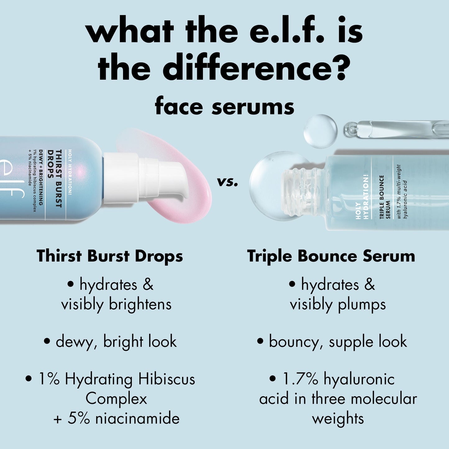 thirst-burst-drops-b6 1225_EDU_THIRSTBURST_COMPARE.jpg