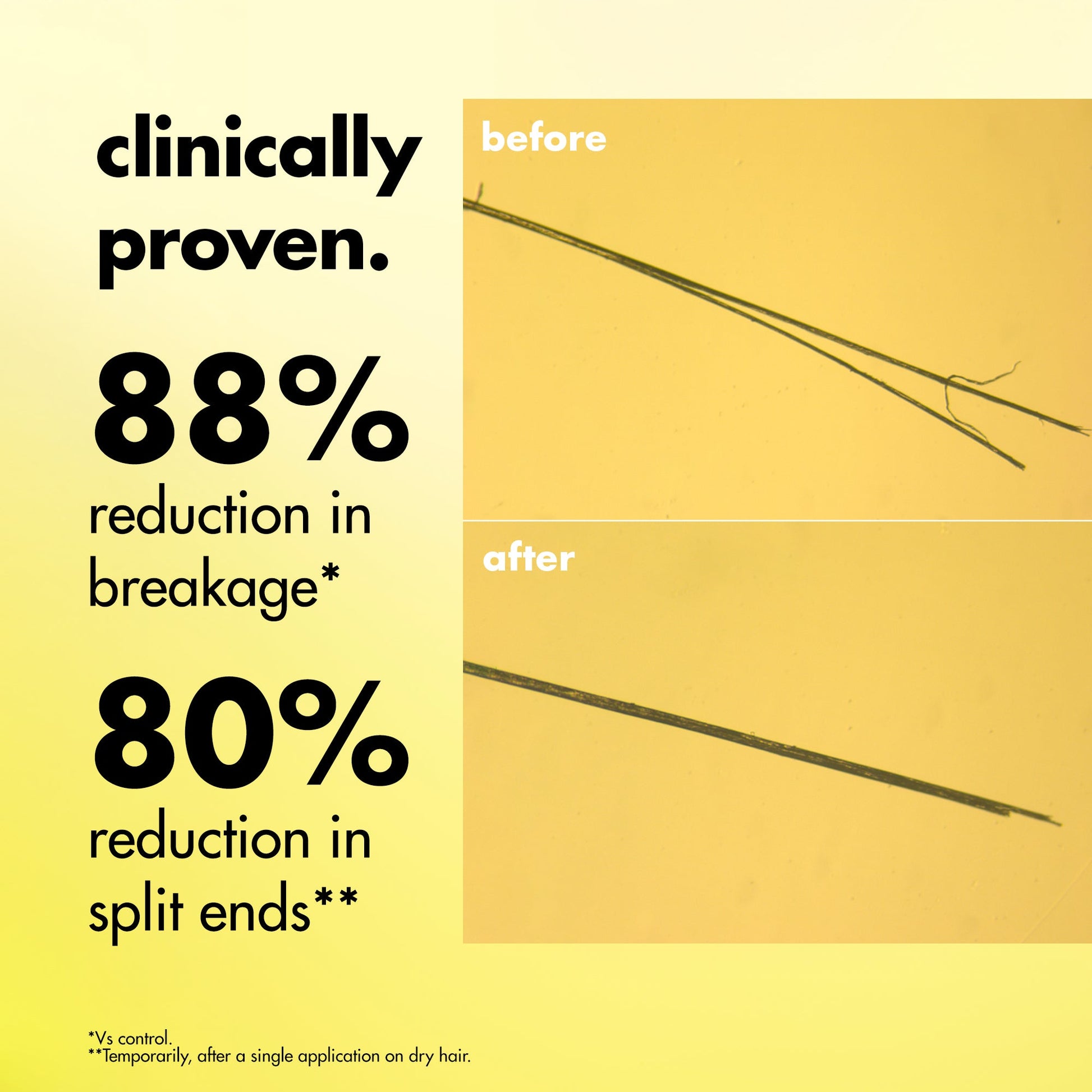 gloss-mode-treatment-oil-j2 FA26_EDUCATION_DARE_GLOSS_MODE_CLINICAL.jpg