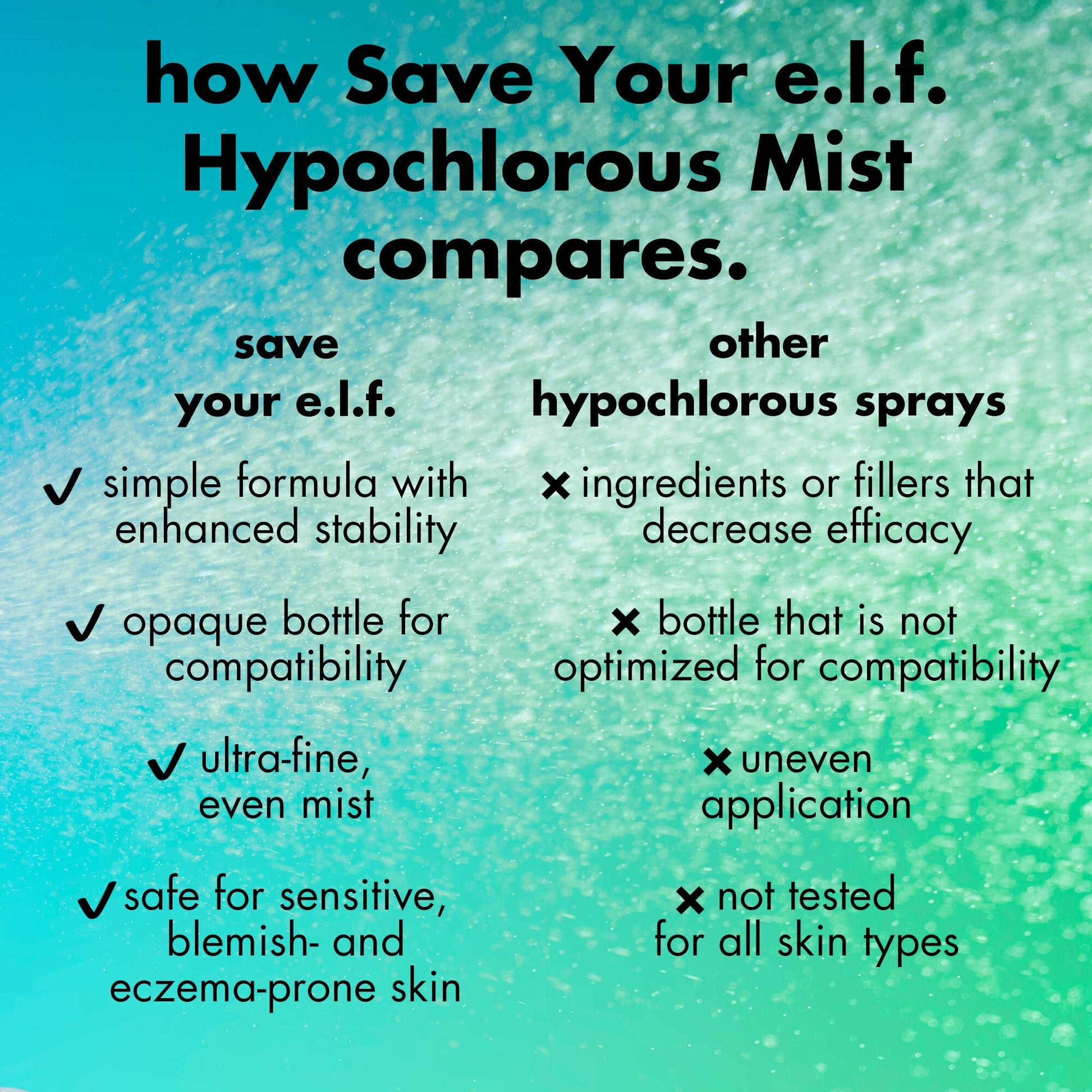 save-your-e-l-f-hypochlorous-mist-x4 FA26_EDUCATION_SAVEYOURELF_COMPETITIVE_WITHHED_6847e615-aaf9-4dc8-aef2-ad4bbf14cb83.jpg
