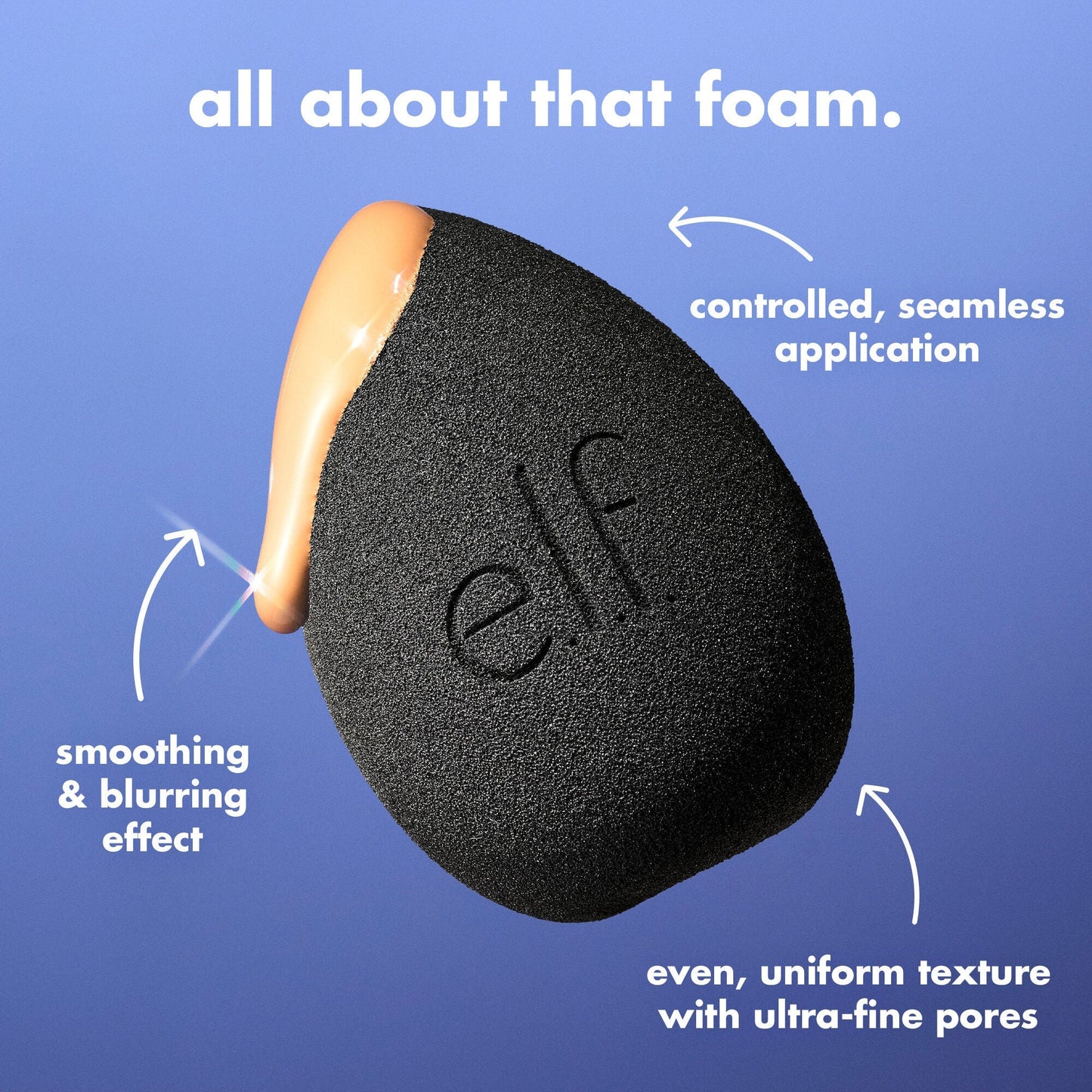bounce-and-blur-pro-sponge-u3 FA26_EDU_SET-IT-BRIGHT_SHADE_PRODUCT-DETAILS_ba120468-004d-417a-9850-646b88083310.jpg