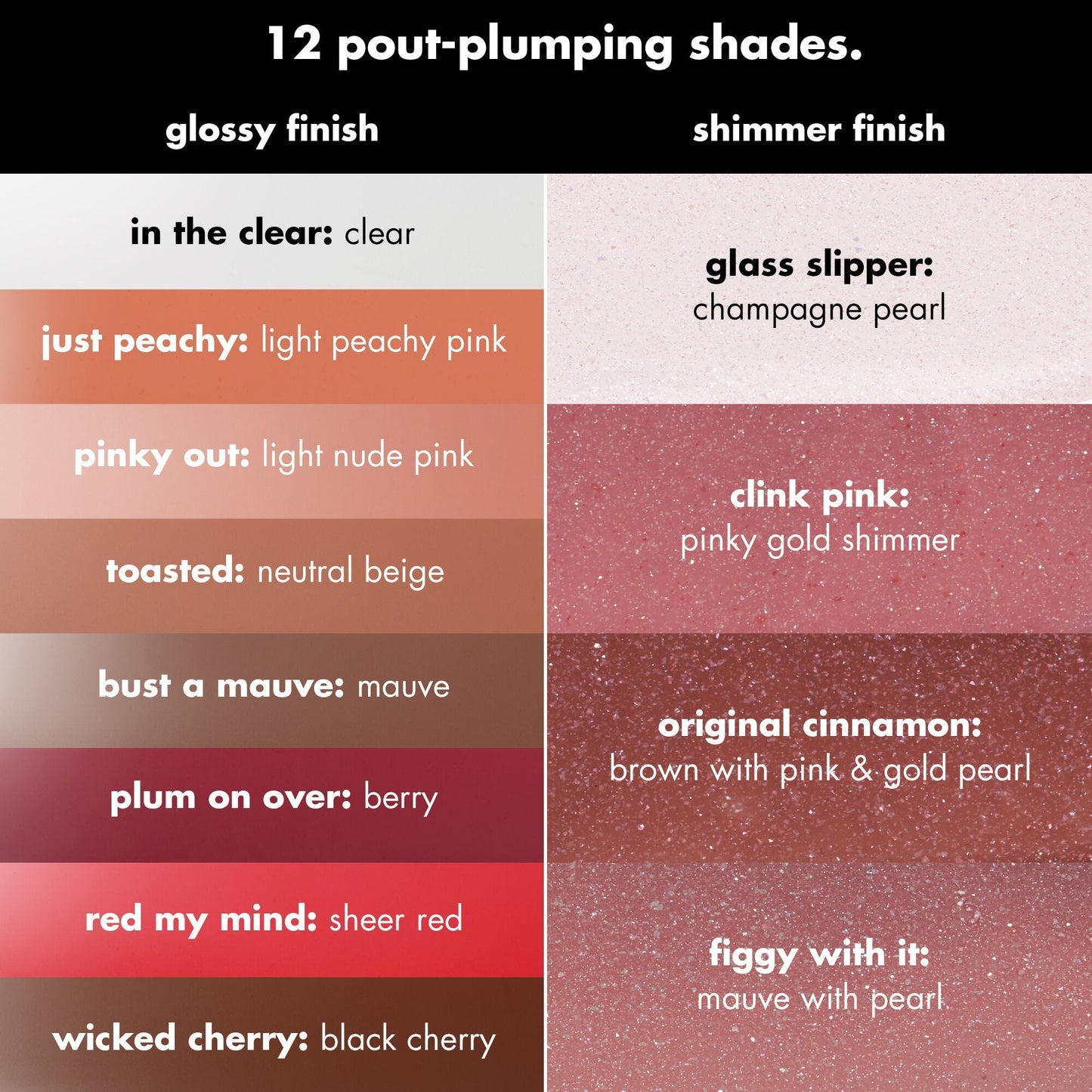 pout-clout-lip-plumping-pen-g2 FA26_PDP_PoutClout_ShadeChart_Header_23d36cad-3f20-4b00-9a3d-b4b804fbd415.jpg