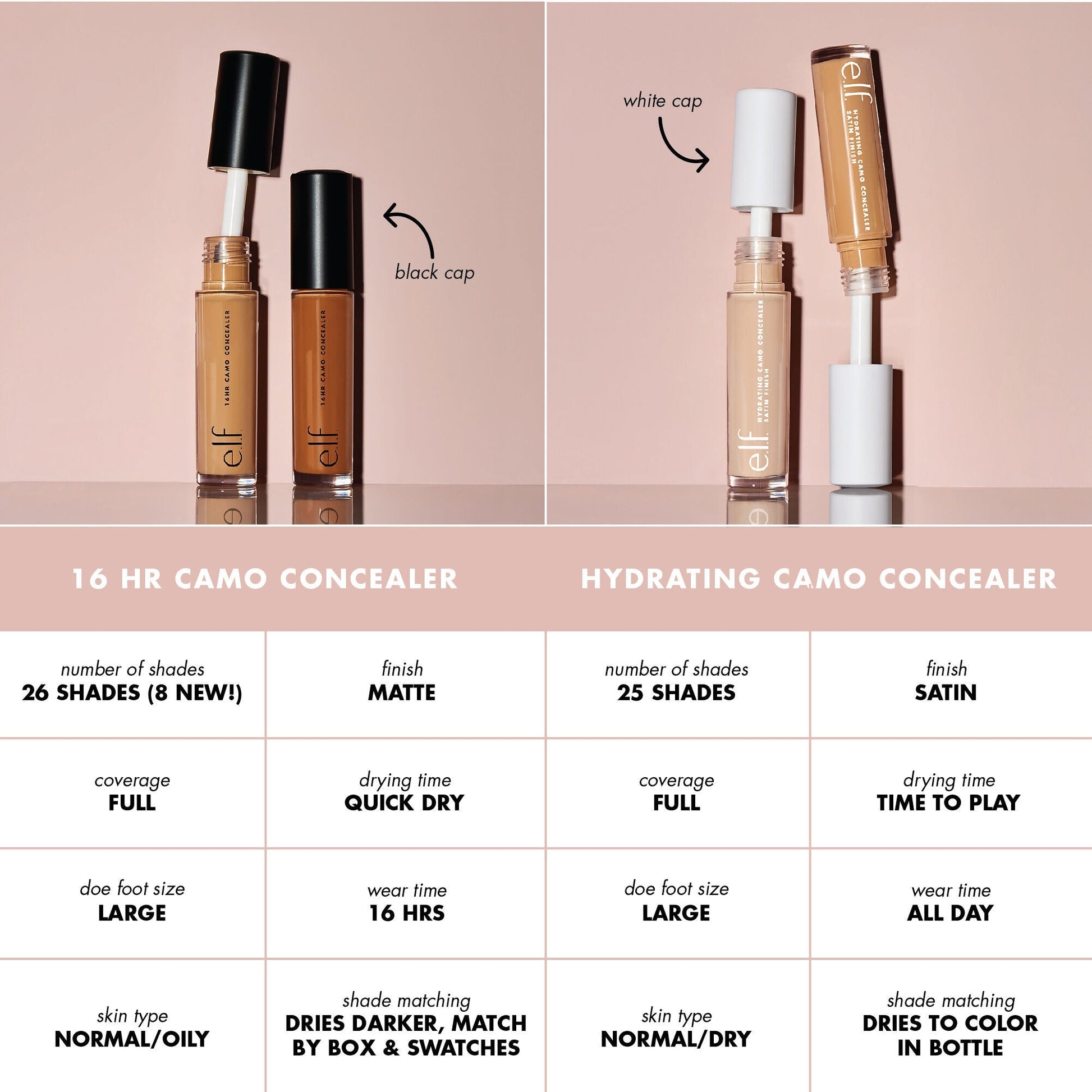 hydrating-camo-concealer-r6 PDP_CAMO_cmparison_2000x2000_b66173d0-0b18-4b64-b318-4fffef0a4dd7.jpg