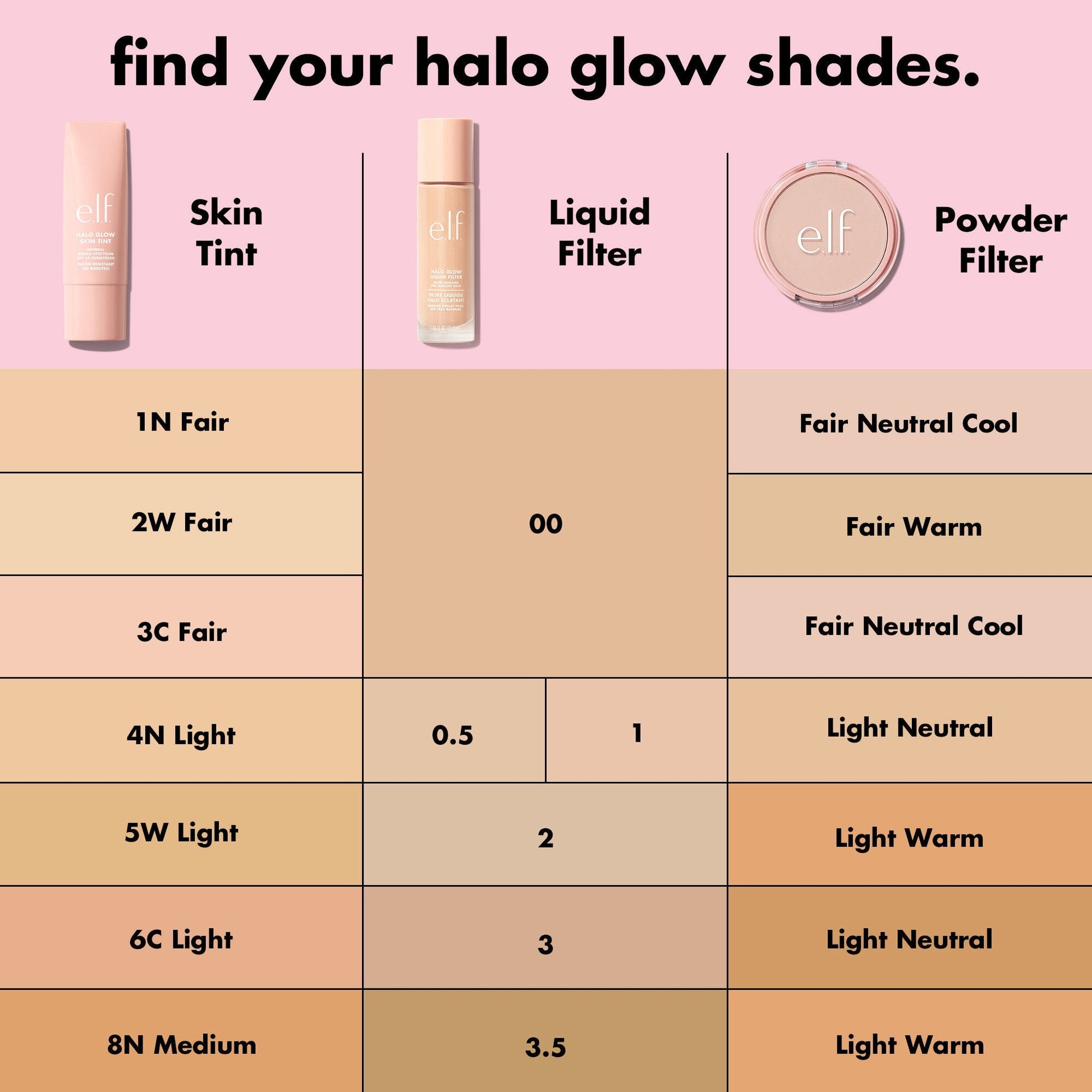 halo-glow-liquid-filter-b3 S25_EDUCATION_HALOGLOW_SKINTINT_SHADES_1_710e5fcc-47f4-4f4e-b509-857524515c99.jpg
