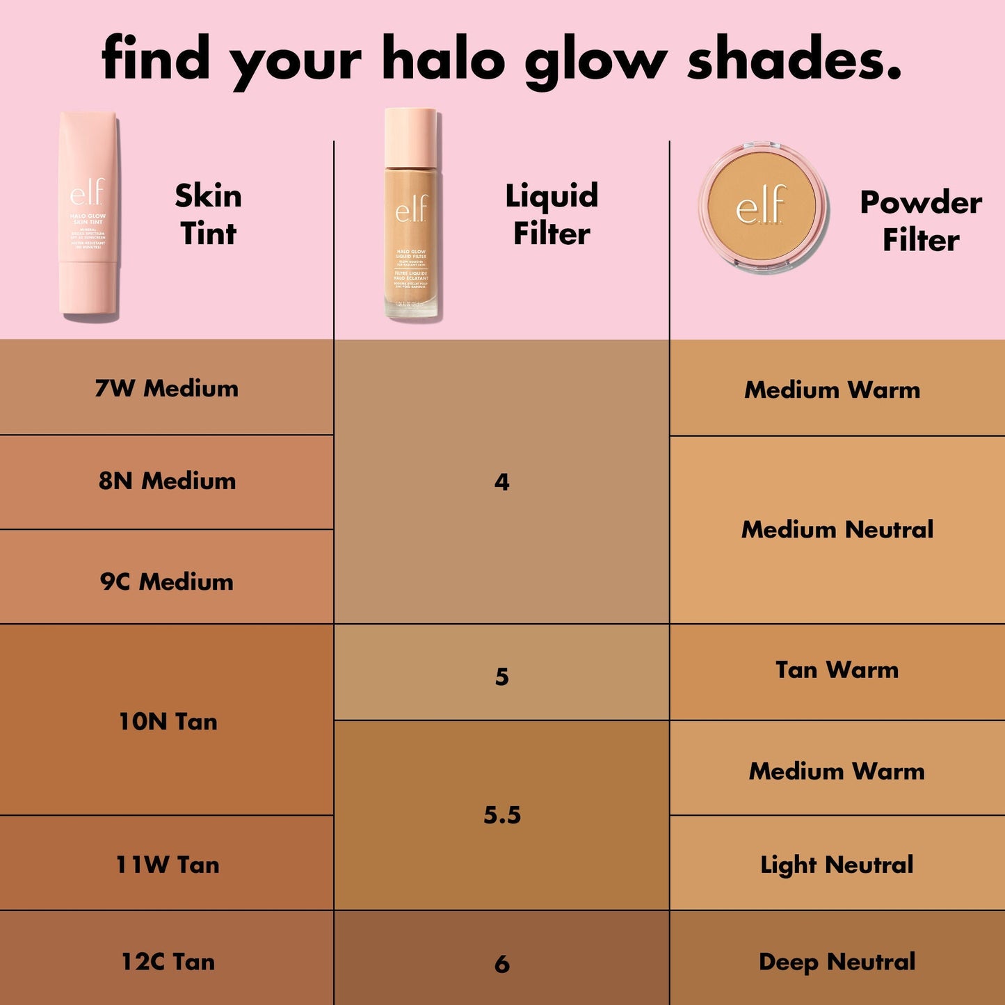 halo-glow-skin-tint-spf-50-p0 S25_EDUCATION_HALOGLOW_SKINTINT_SHADES_2_202143f7-8a79-4077-bb30-47f35e2b65d6.jpg