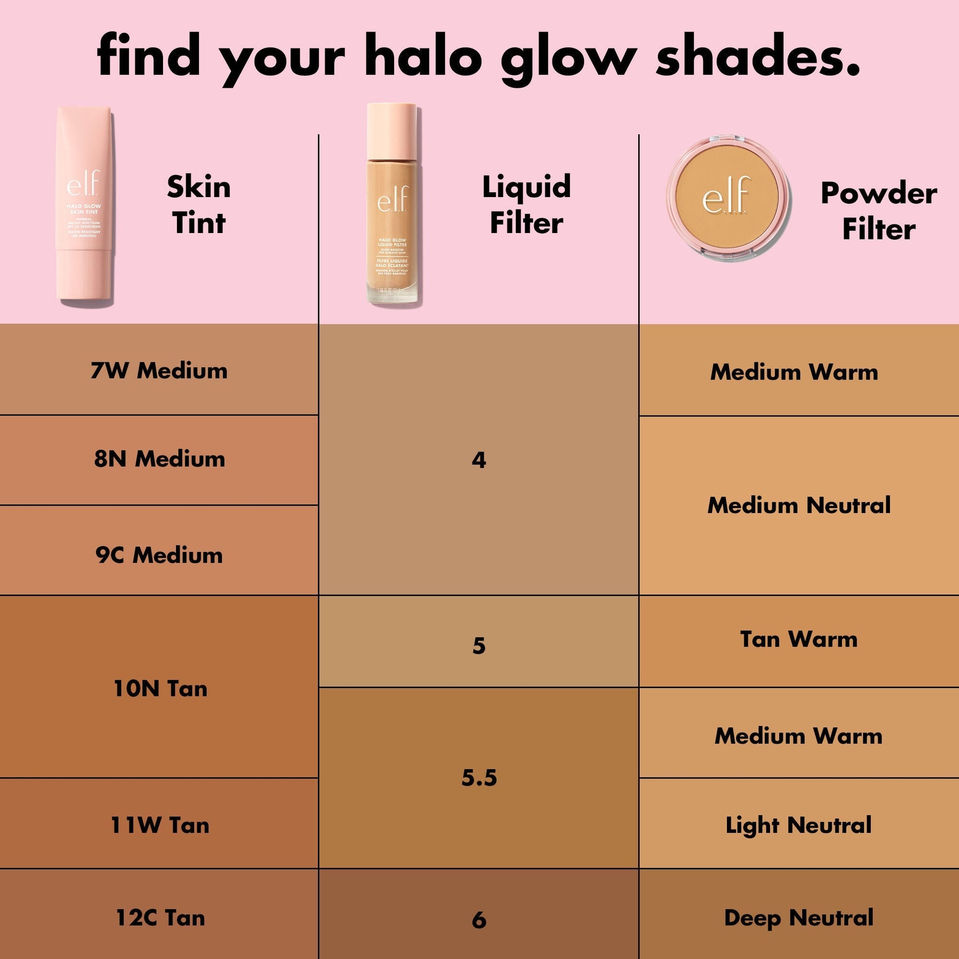 halo-glow-skin-tint-spf-50-p0 S25_EDUCATION_HALOGLOW_SKINTINT_SHADES_2_202143f7-8a79-4077-bb30-47f35e2b65d6.jpg