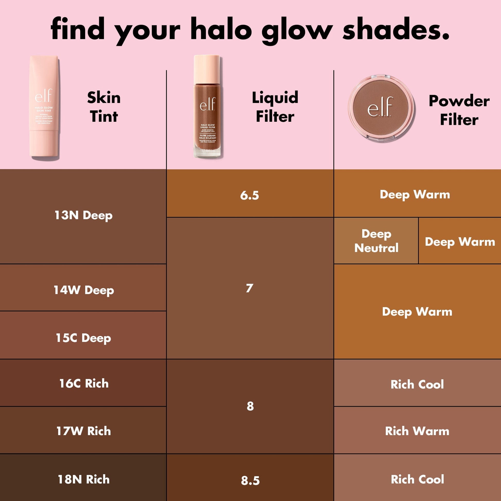 halo-glow-powder-filter-y7 S25_EDUCATION_HALOGLOW_SKINTINT_SHADES_3_82c6948b-5376-495d-91d0-7799c40b9368.jpg