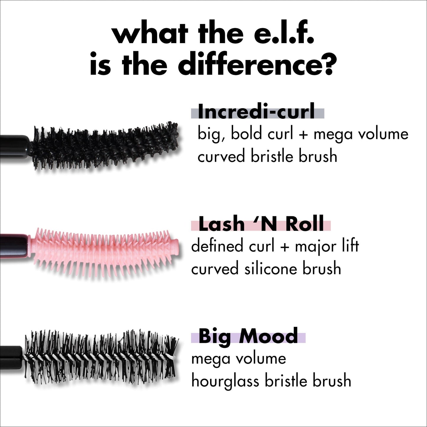 incredi-curl-mascara-d6 S25_EDUCATION_INCREDI-CURL_MASCARA_COMPARISON_2079321b-d1f7-478c-95b8-a1e466502a7c.jpg