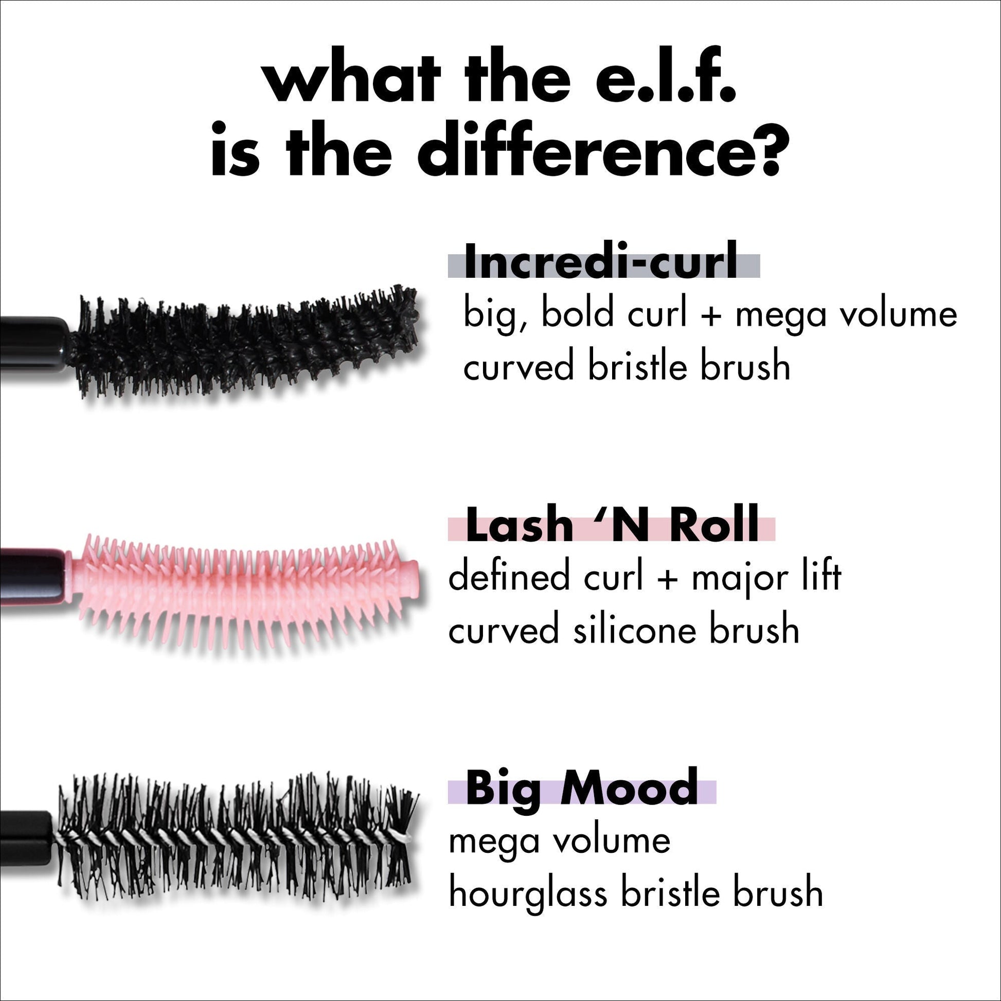 incredi-curl-mascara-d6 S25_EDUCATION_INCREDI-CURL_MASCARA_COMPARISON_2079321b-d1f7-478c-95b8-a1e466502a7c.jpg
