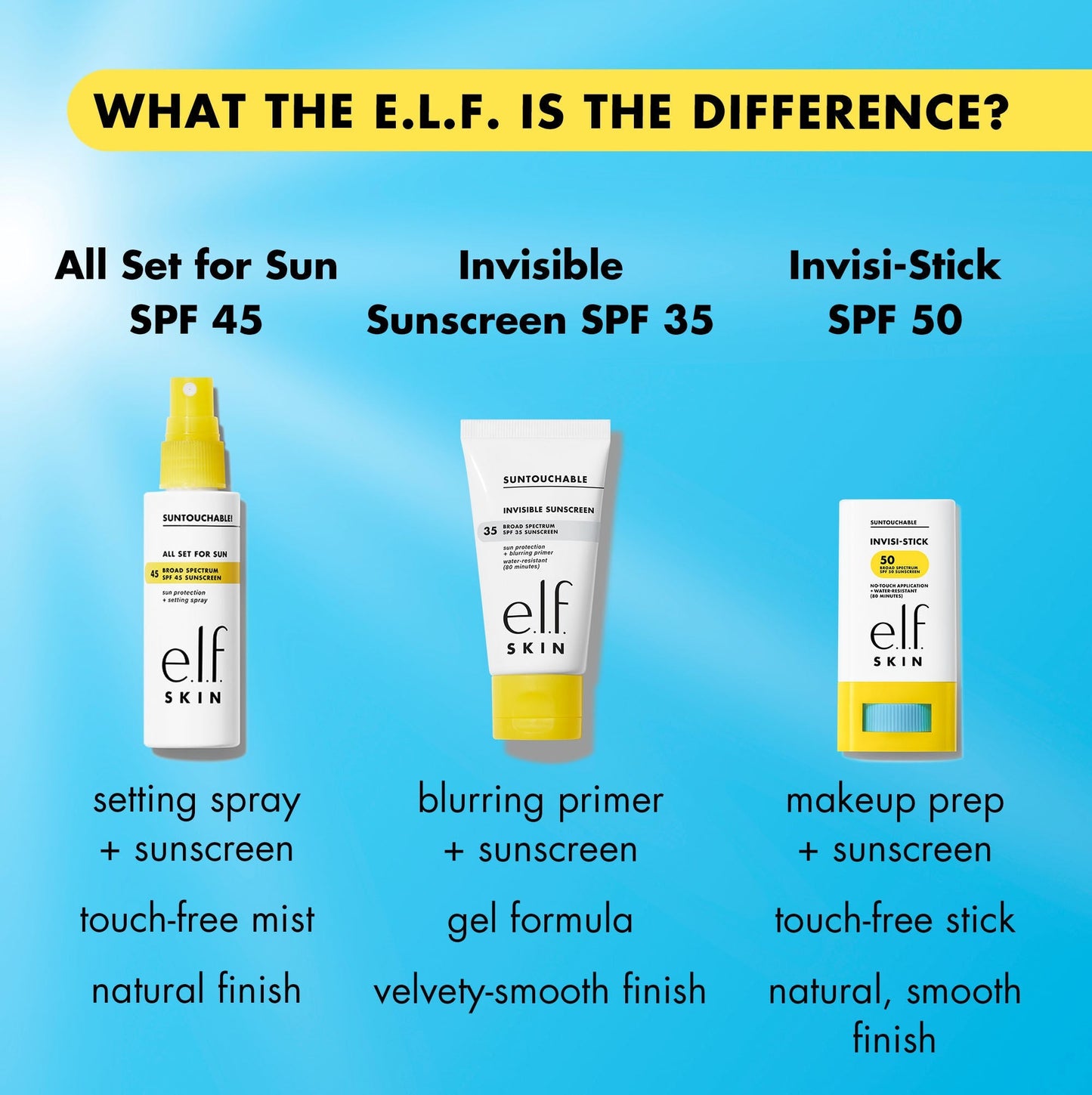 suntouchable-invisi-stick-spf-50-q3 invisistickvssuntouchable.jpg