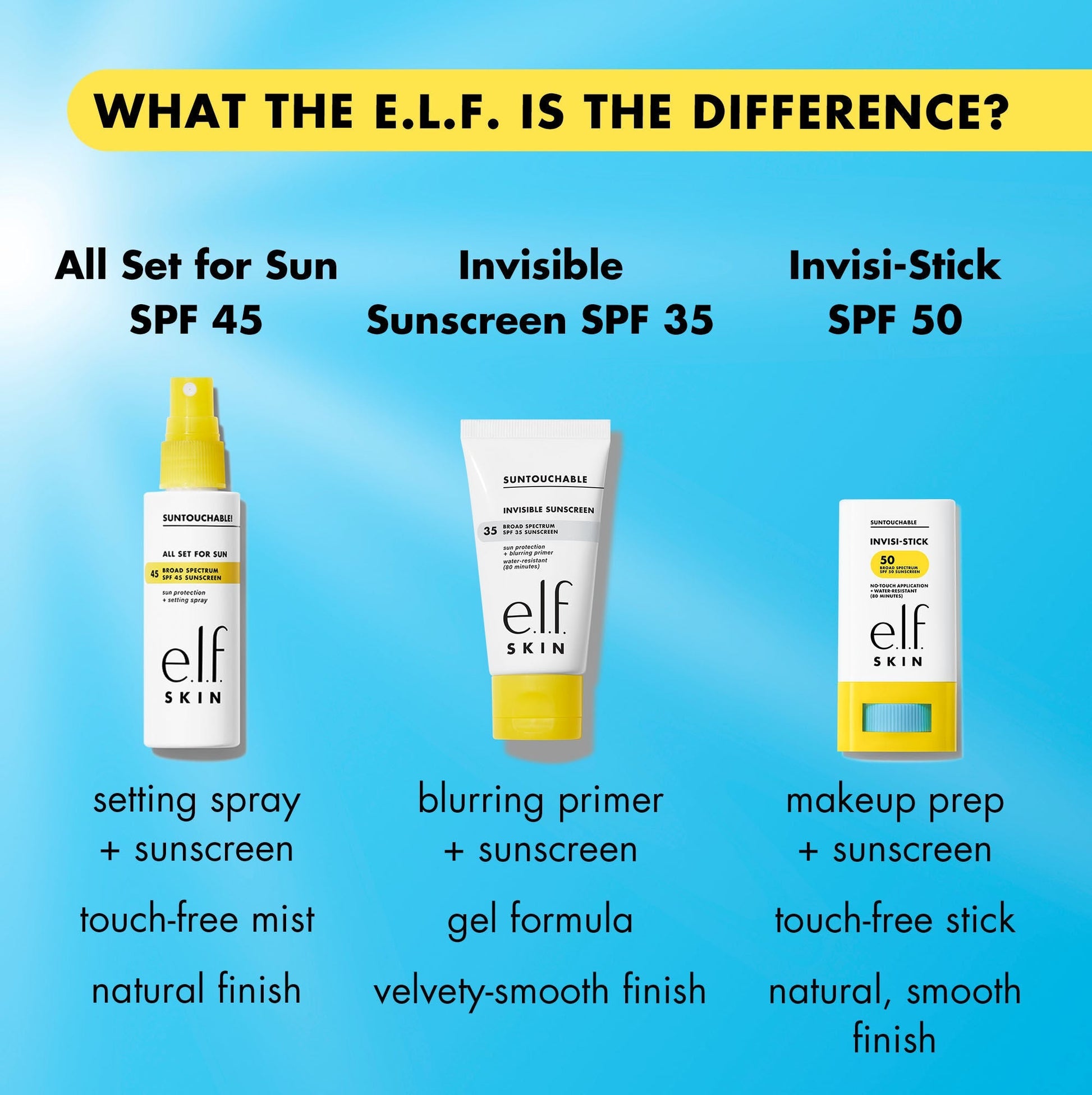 suntouchable-invisi-stick-spf-50-q3 invisistickvssuntouchable.jpg